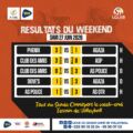 Championnat senior de la Ligue du Grand Lomé de Volleyball 2025-2026 : un week-end de lancement riche en enseignements