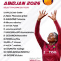 Liste des  volleyeurs togolais en route  pour Abidjan